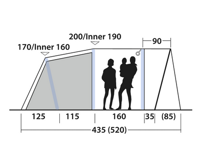 Diagram of a tent with dimensions and silhouettes of people inside