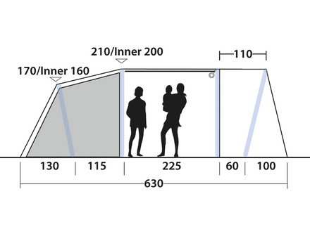 Measurement chart of a tent with dimensions and silhouettes of people for scale.