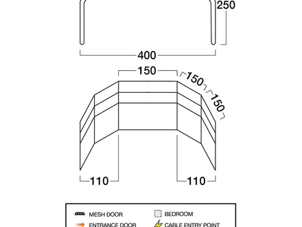 Vango AirBeam Windbreak - 5 Panel - Elements ProShield