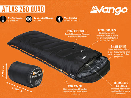 Vango Atlas 250 Quad