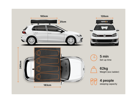 A product infographic showing a black TENTBOX roof rack tent system installed on the roof of a white hatchback car, with top-down and front views, dimensions, and feature icons.