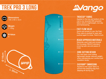 Vango Trek Pro 3 Long